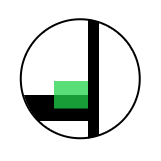 Zenon Panel Avantajları